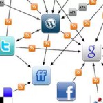 Что же такое социальные сети?